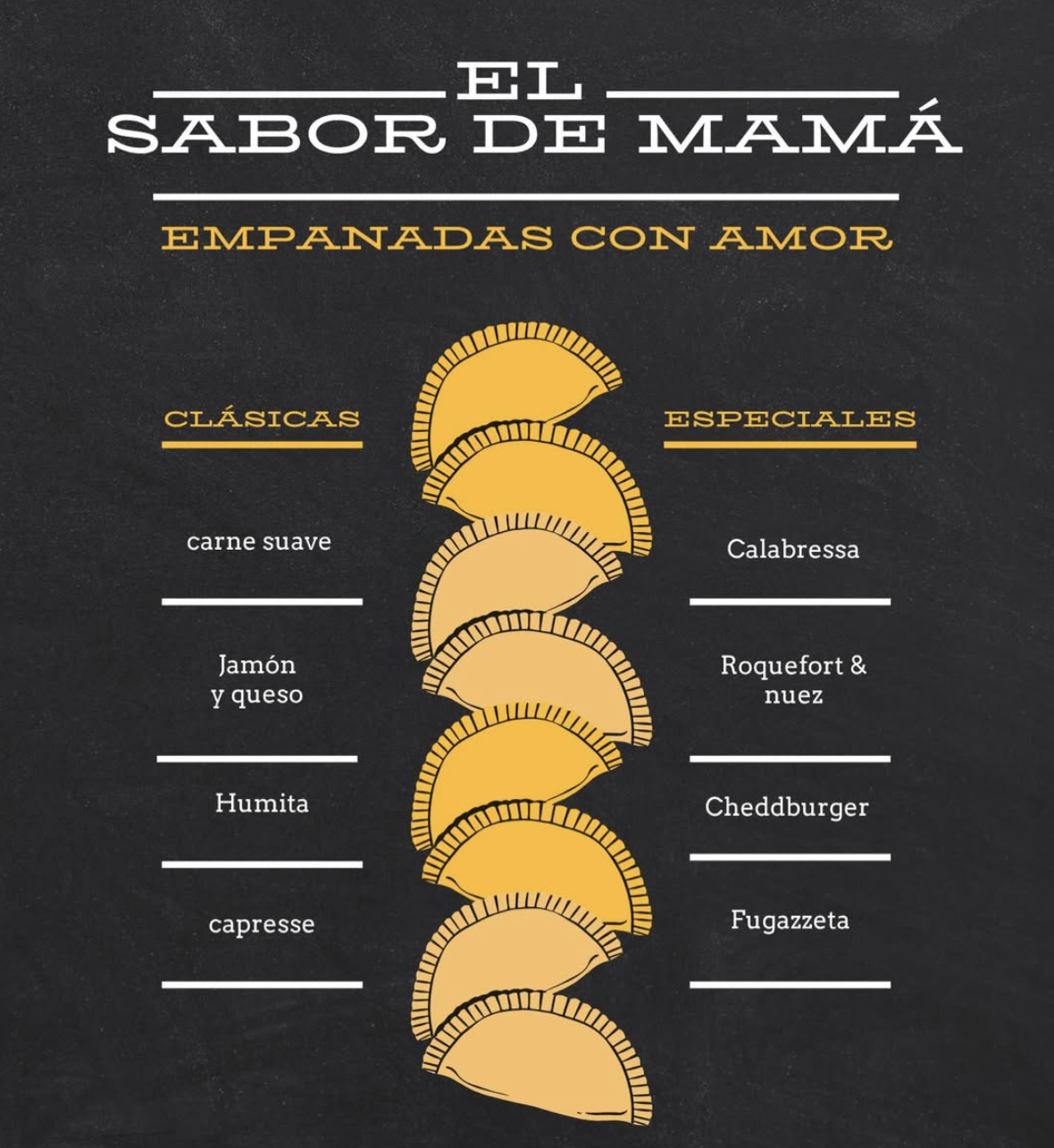 El Sabor de Mamá — Empanadas con Amor